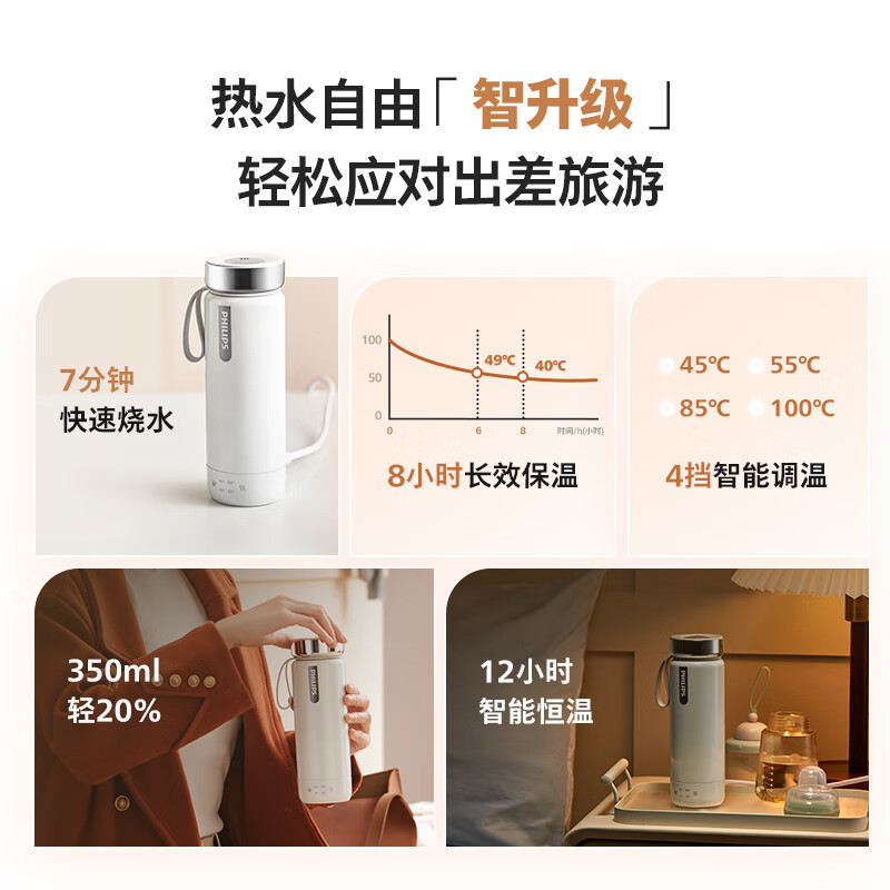 飞利浦(PHILIPS)烧水杯保温杯电热水杯子便携式加热壶恒温旅行男女士纪念礼品定制