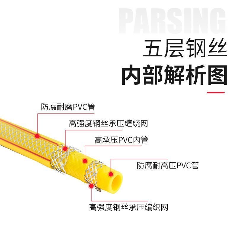 象头 半编织钢丝煤气管 黄色9mm18米高清大图
