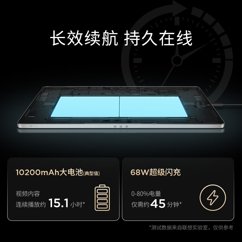 联想YOGA Pad Pro 12.7平板电脑12GB+256GB 浅海贝 含笔