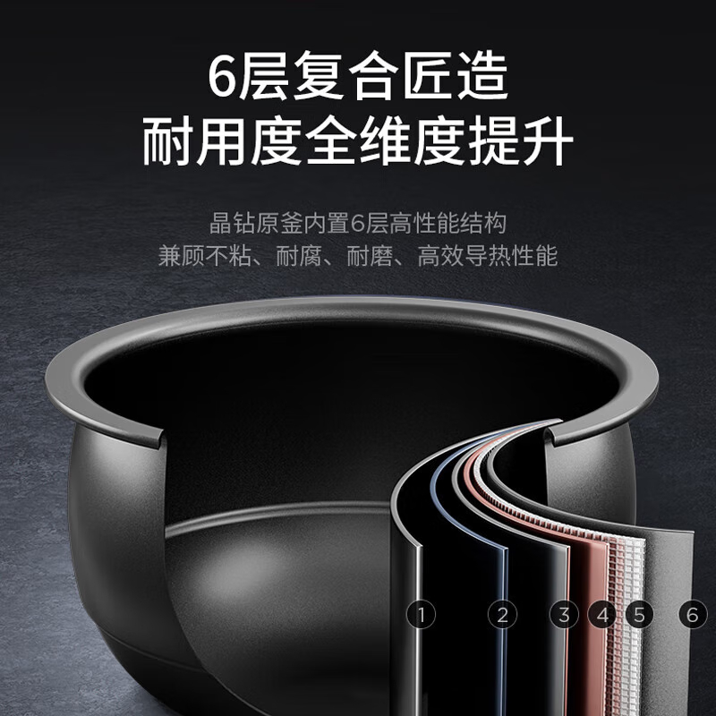 九阳 电饭煲 F30FY- F585高清大图