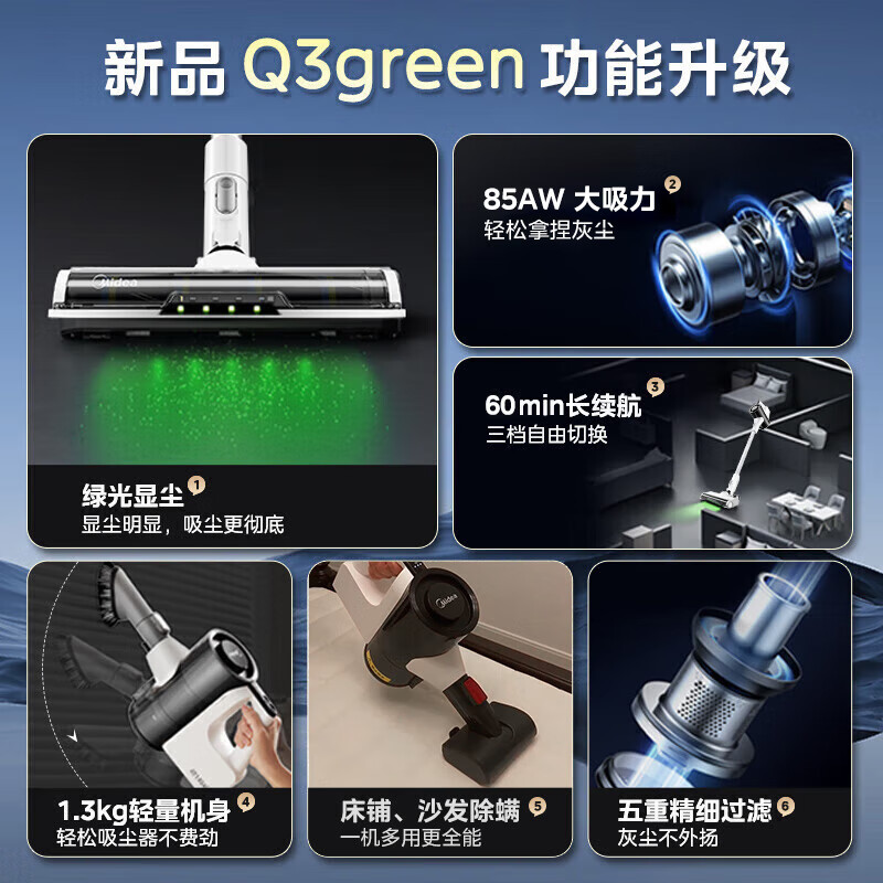 美的(Midea)吸尘器家用Q3 Green无线手持吸尘器 大功率超强吸力绿光显尘 除螨除尘车载轻量大吸力高清大图