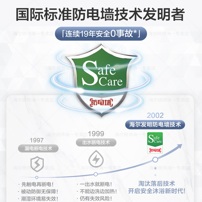leader电热水器 海尔智家出品2.2KW家用小型储水式 一键大水量 速热恒温节能洗浴省电 防电墙防漏电hm3