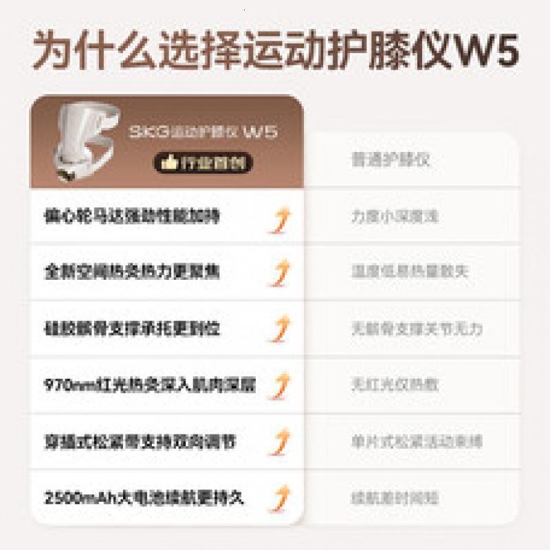 skg 膝盖按摩仪w5单支[王一博]运动护膝暖膝部节老寒腿加热敷按摩器生日圣诞节礼物送父母男女友高清大图