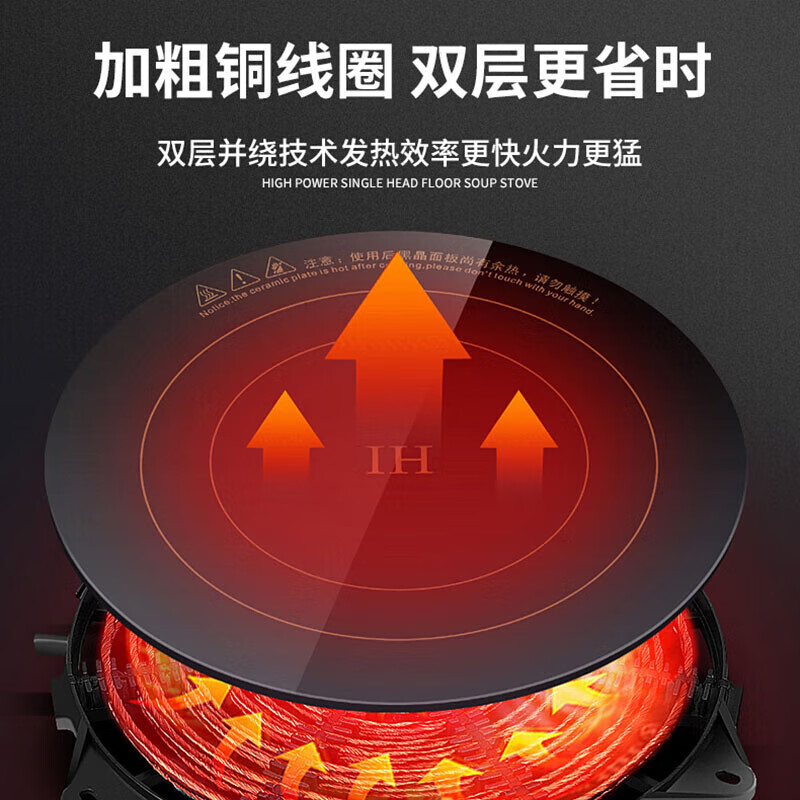 史蒂芬(stevison)单眼煨汤锅+煨汤炉 8kw单头加厚不锈钢落地煲汤炉 SDF-WS-TG8A一价无忧高清大图