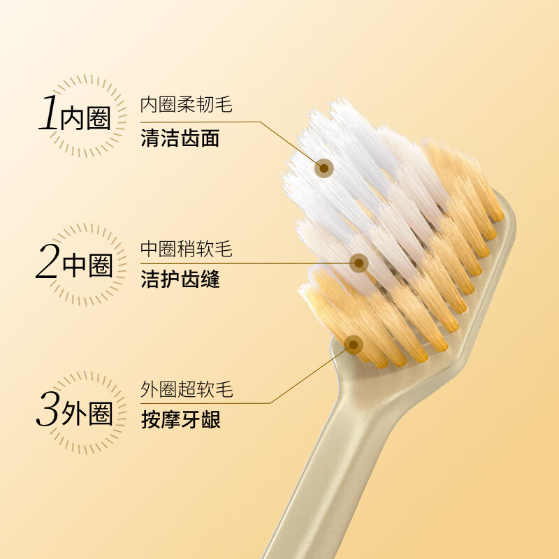 惠百施(EBISU)65孔宽头软毛牙刷成人超高效Pro+护龈抗敏清新口气家用4支