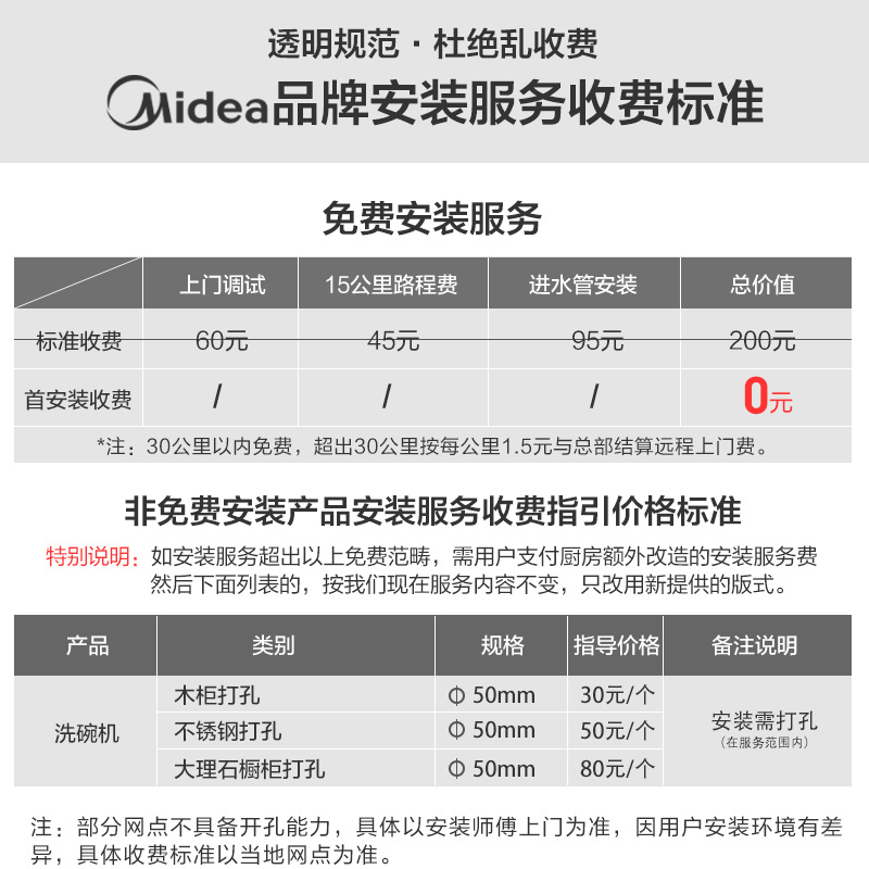 美的(Midea)6套洗碗机D1S台式嵌入式两用消毒抑菌全自动家用智能刷碗机 紫外线杀菌 洗碗机消毒柜二合一 高温消毒