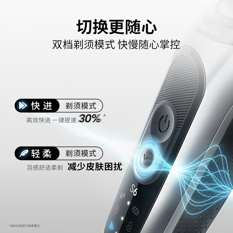 博朗(BRAUN)6系Pro整机原装德国进口电动剃须刀 刮胡刀62-S1200s 送礼送爱人高清大图