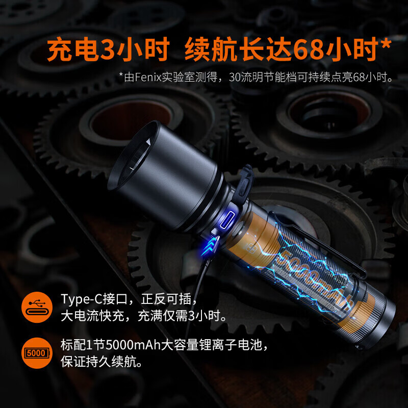 Fenix LD12R 双光源多功能工作灯磁吸侧灯600流明高清大图