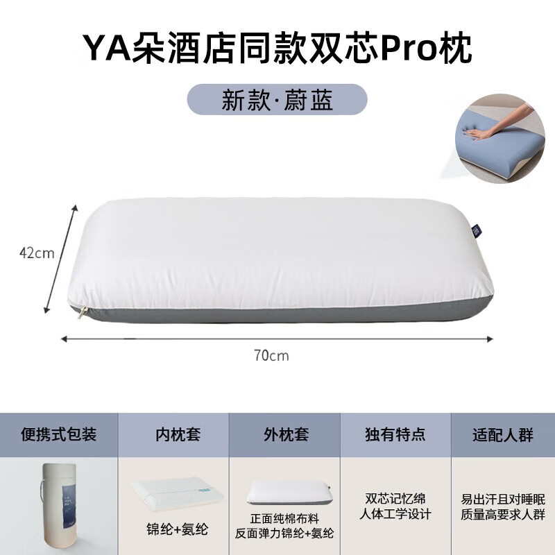 米奇喵酒店同款记忆棉深睡枕Pro护颈枕酒店侧睡抱枕护颈椎助睡眠枕头芯 蔚蓝色R-90深睡枕Pro双芯升级 8cm70*42*(适合170以下人群)