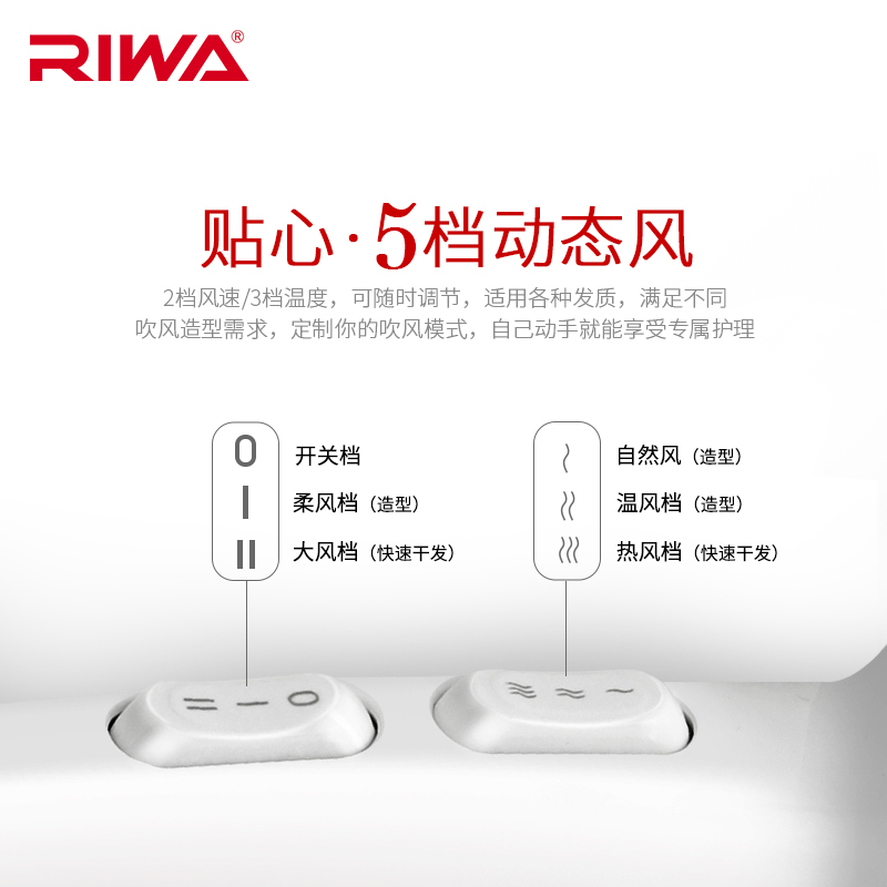 雷瓦(RIWA) RC-7510