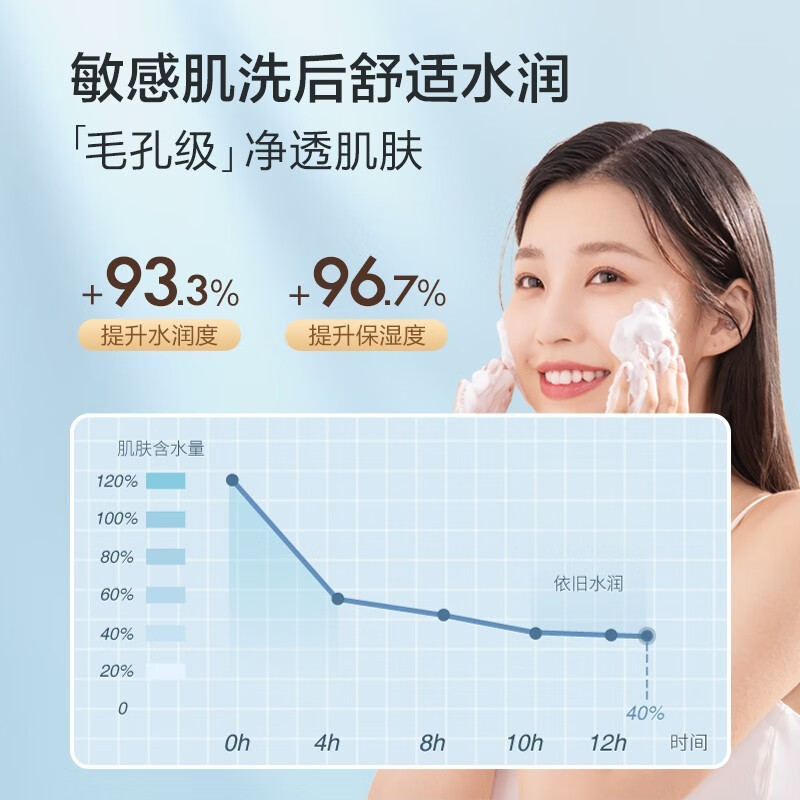 柏缇洗面奶氨基酸泡泡慕斯洁面保湿补水温和深层洁净去油男女通用 氨基酸泡泡洁面慕斯300ml高清大图