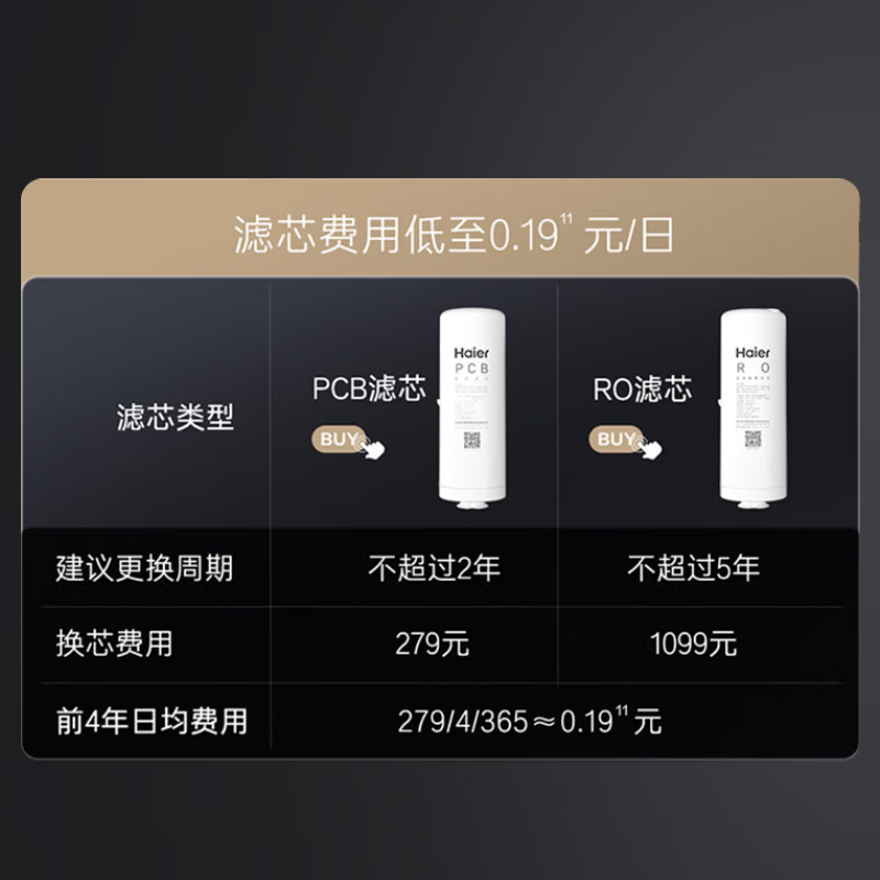 海尔(Haier)[山茶花系列]净水器清梦鲜活水pro1000G厨下净水机HKC2400-R882D2U1