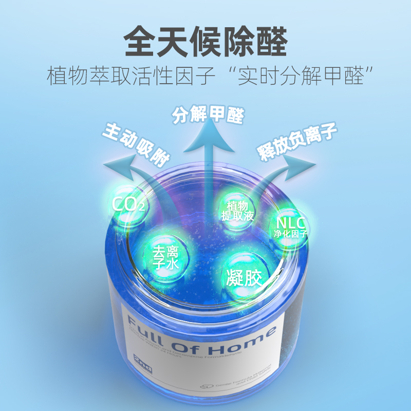 南林甲醛清除剂去吸除甲醛克星遇醛变色果冻新房家用强力型神器4盒装高清大图