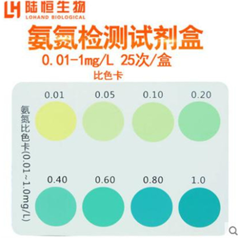 陆恒生物 氨氮检测试剂盒 氨氮检测试纸0-20ml/L