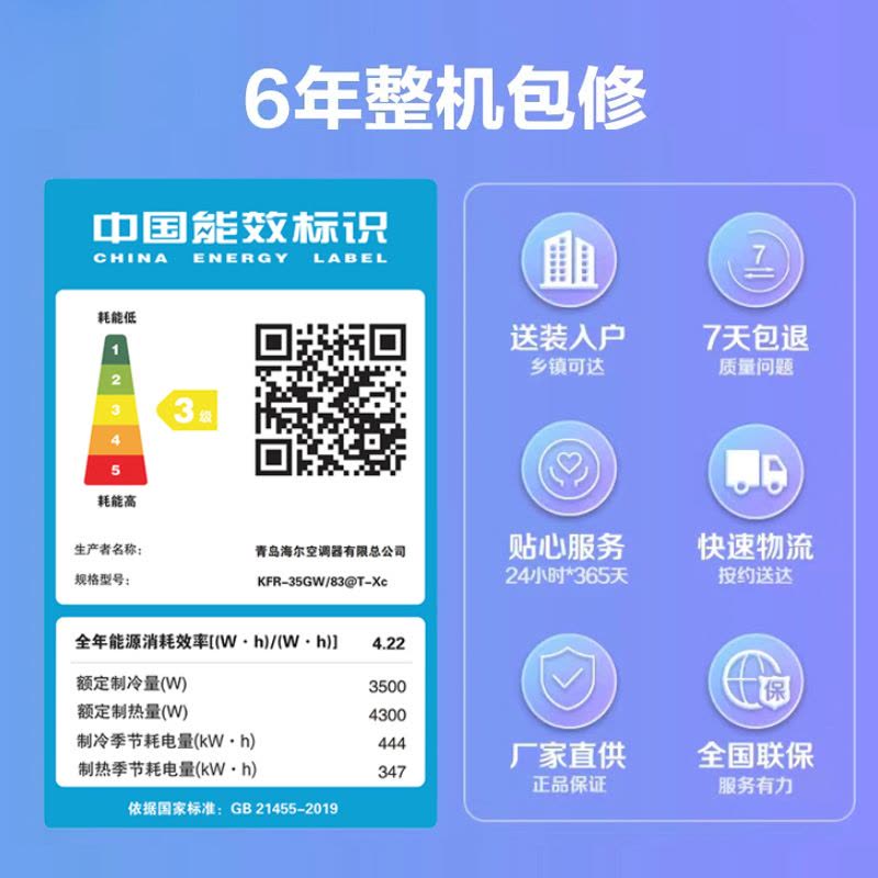 海尔智家Leader 挂机空调1.5匹 新3级能效 变频 自清洁 大风量家用 KFR-35GW/83@T-Xc套机图片