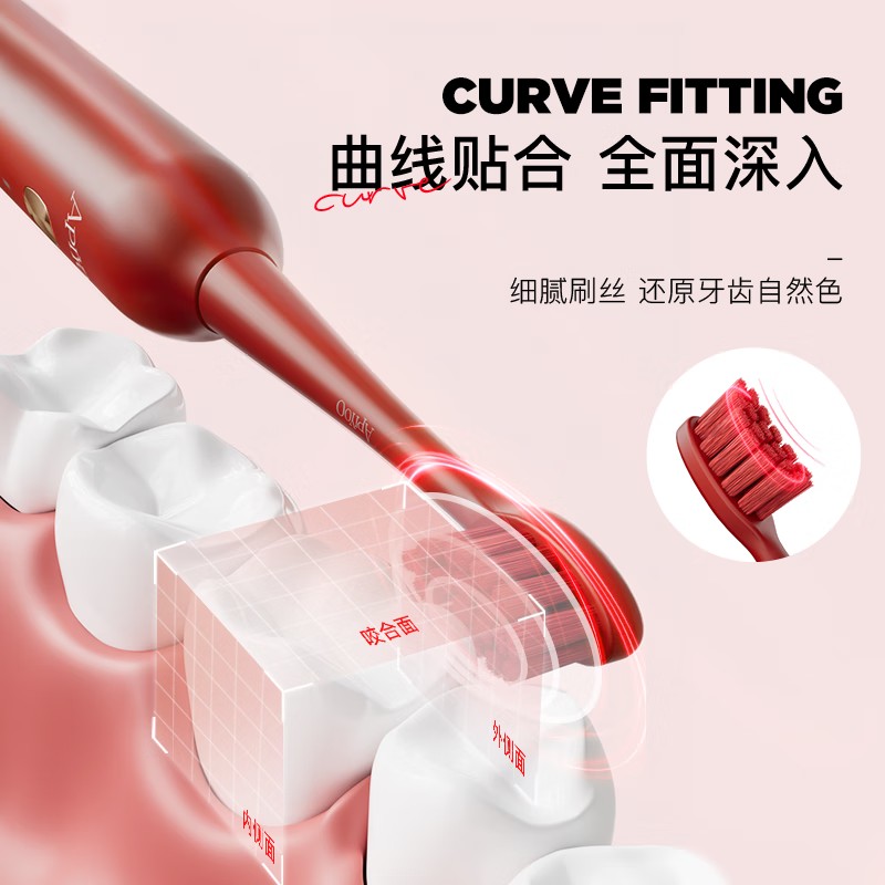 Apiyoo Txz21电动牙刷高清大图