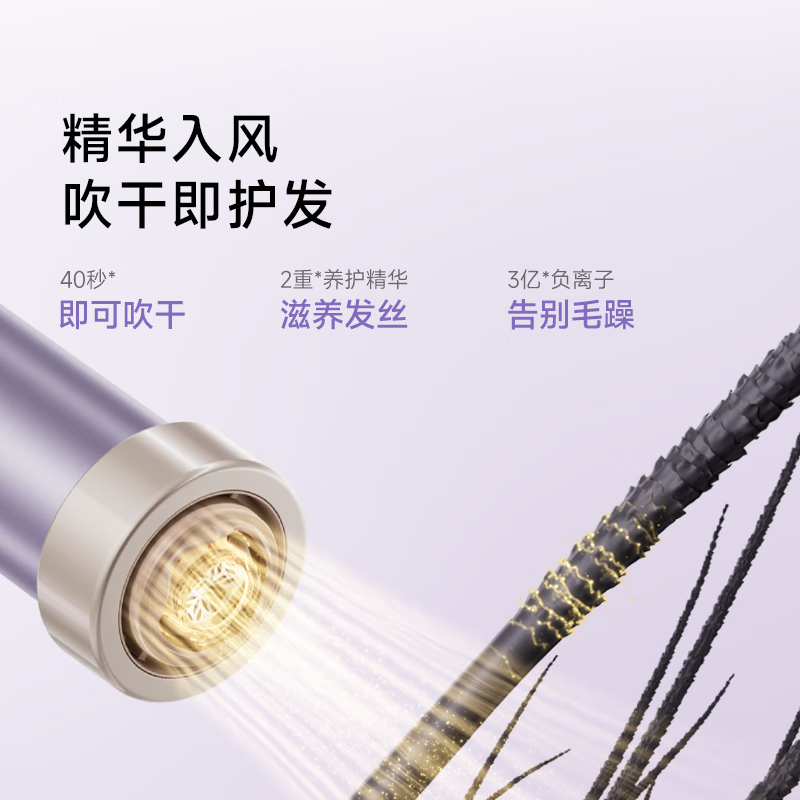 追觅P10 Ultra高速便携折叠精华护发吹风机速干发家用电吹风礼盒款 流光紫Pocket P10 UltraAHD52高清大图