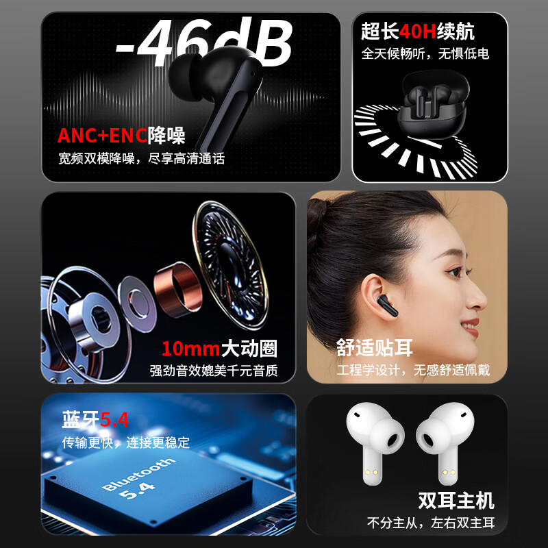纽曼Q7真无线蓝牙耳机 ANC主动降噪耳机 运动跑步骑行通话降噪 入耳式低延迟长续航通用苹果小米华为 白高清大图