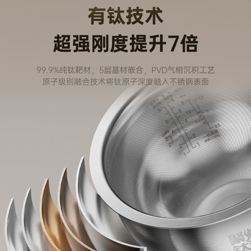 爱仕达有钛0涂层·远红外IH电饭煲 AR-F40I599 4L 1200W高清大图
