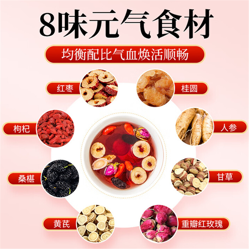 北京同仁堂内廷上用人参黄芪红枣桂圆茶200克(10克×20)盒装高清大图