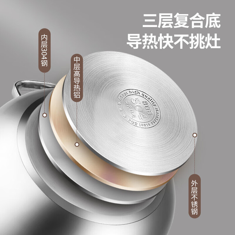 美厨蒸锅304不锈钢22cm复底加厚大容量电磁炉MCT3936