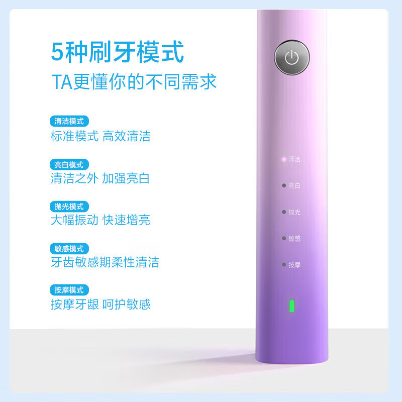 飞科(FLYCO)成人电动牙刷幻彩系列情侣款智能声波震动深度清洁护龈软毛刷FT7105高清大图