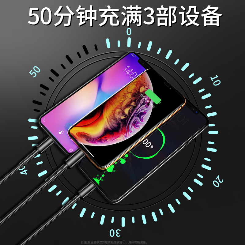 邻家-一拖三成型充电线-黑色1.0米 5A超级快充 智能控温 安全护机 三线快充 三合一手机数据线 多口通用 (1)