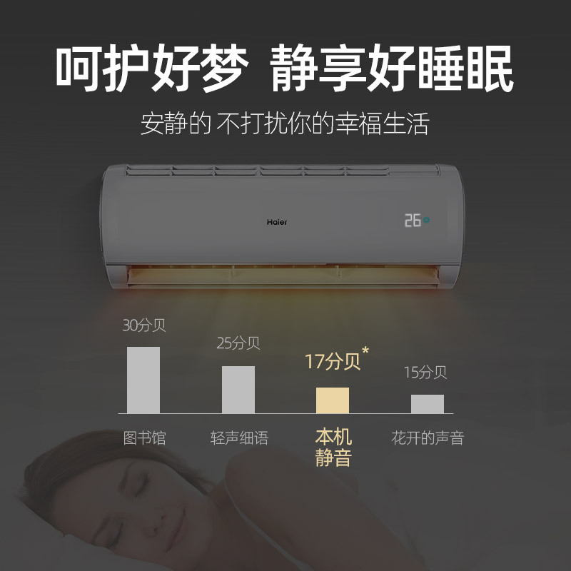 海尔(Haier)大1匹 三级能效 变频冷暖 壁挂式空调 KFR-26GW/A0MCC83高清大图