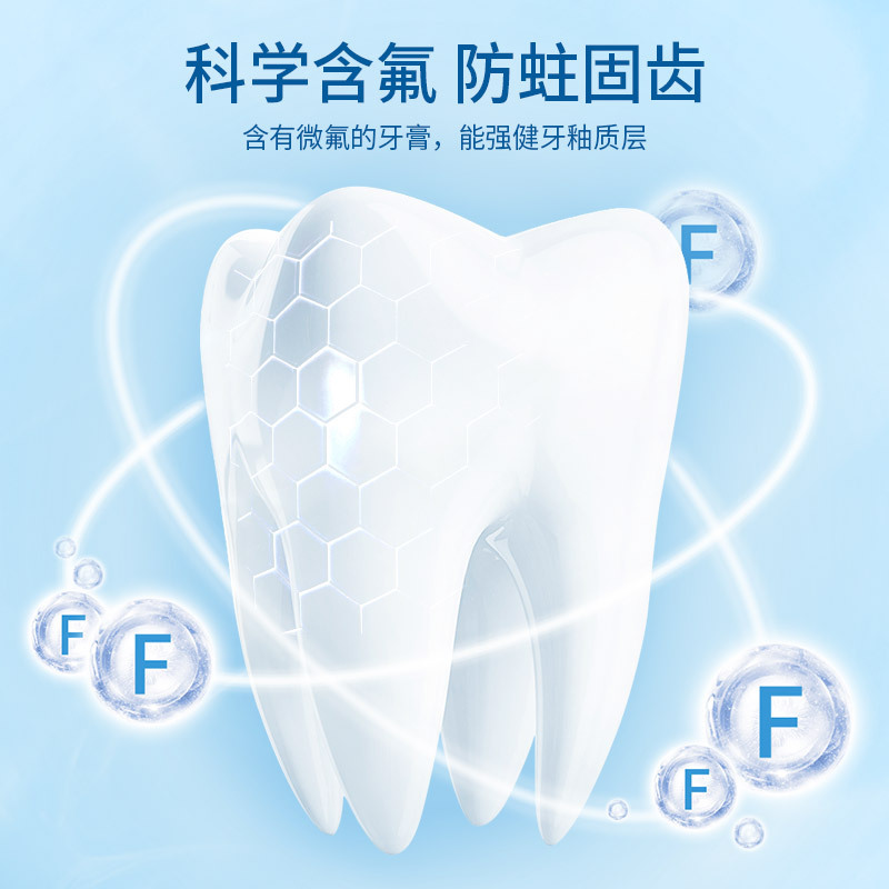 青蛙(FROG) 清新净齿牙膏GH962*3120g*3支装高清大图