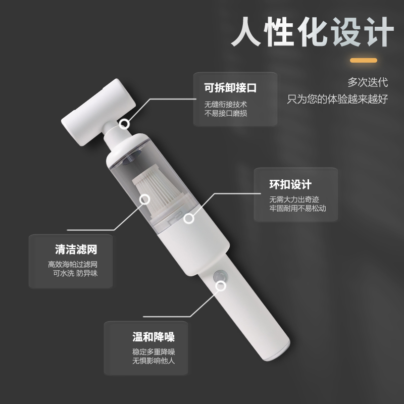 狼盒车载吸尘器车用大吸力家用小型手持汽车专用无线充电超强力吹