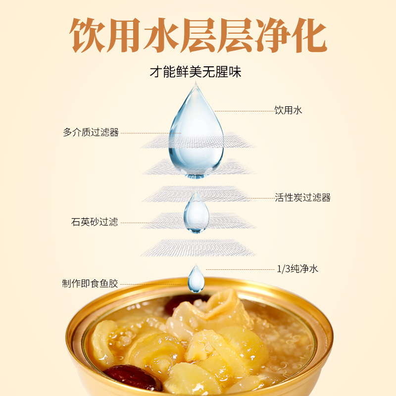 青源堂牌 即食花胶鱼胶 即食鱼胶鱼肚藜麦红枣 138克