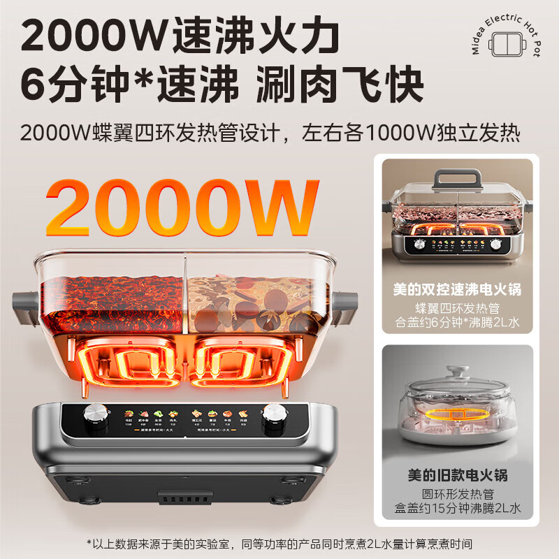 美的(Midea)家用多功能多用途电火锅电煮锅8L HGS382712高清大图