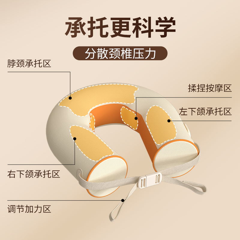 和正 U型多功能颈椎按摩器 颈部按摩仪肩颈护颈仪仿真人揉捏多功能办公家用商务旅行便携U型枕HZ-U3(颜色随机发货)高清大图