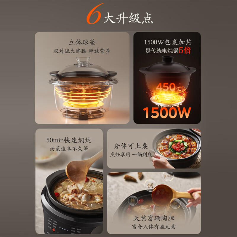 美的全能电炖锅DSG4566高清大图