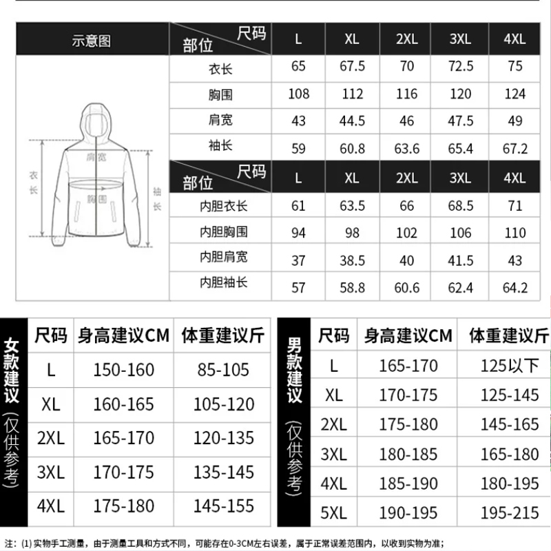 伊夫狼爪(YIFULANGZHUA)迷彩户外冲锋衣男三合一可拆卸防风防水秋冬加绒加厚女潮外套