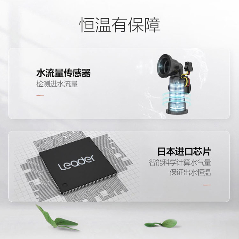 Leader海尔智家液化气12LV燃气热水器家用恒温即热液化正品高清大图