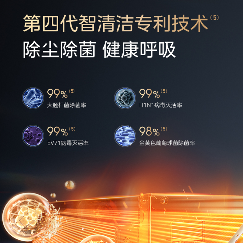 美的家用中央空调变频多联机6.5匹一拖五智能家居家用中央空调一拖多MDS-160W-X6-XG(GNX5-1)高清大图