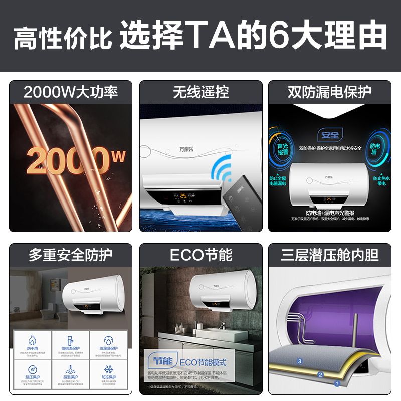 万家乐(Macro) 60升电热水器D60-H21A 双防漏电保护 无线遥控 ECO节能 2000W