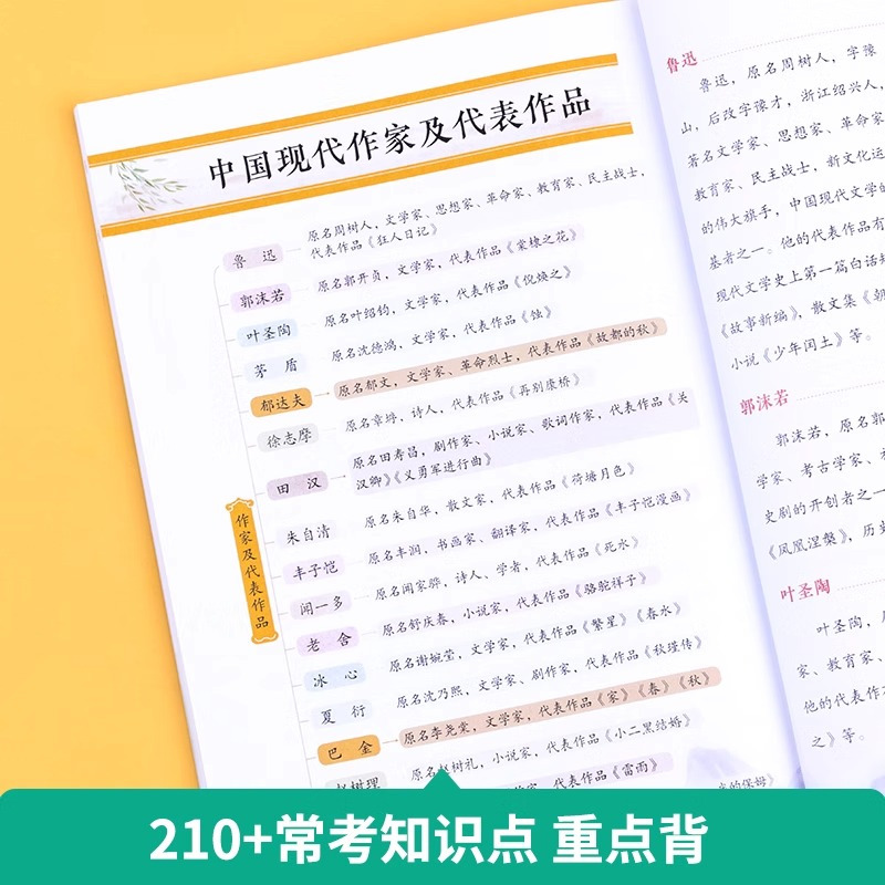[全2册]小学语文文学常识 [正版]2024新 作业帮小学语文文学常识上下册1-6年级通用小学生必背文学常识积累大全一本