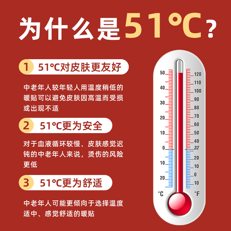 佩奇袋鼠 老人暖贴10片*5袋高清大图