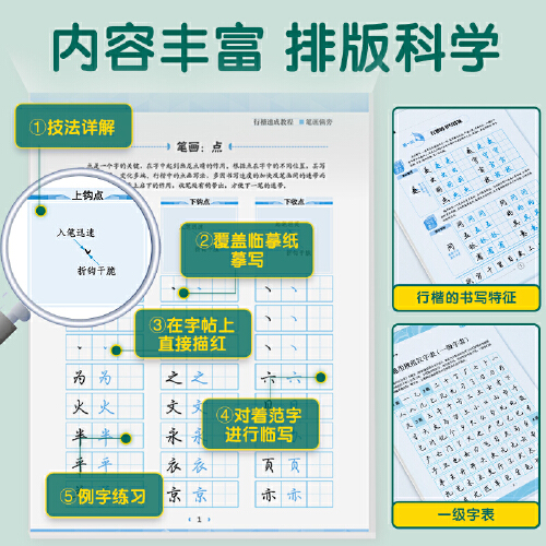 [正版]字帖 行楷速成教程硬笔书法临摹练字5册套装 荆霄鹏成人练字女生大学生初学者手写体临摹描红练字本高清大图