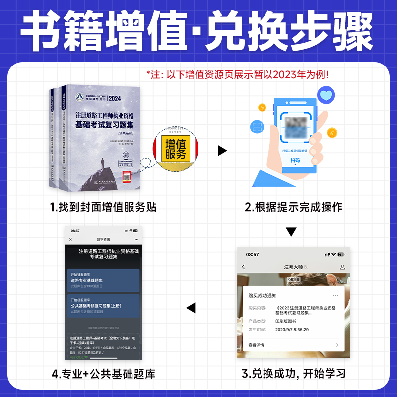 [正版]2024年新版注册道路工程师基础考试复习题集公共基础+专业基础全套2本 勘察设计注册工程师 人民交通注册道路执高清大图