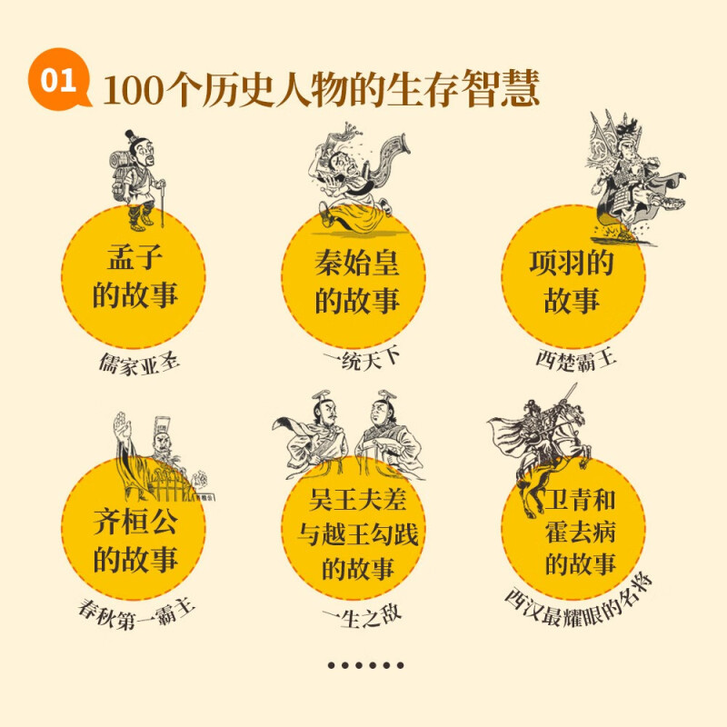 春秋无敌智囊团 [正版]史记人物故事100全十册 先秦春秋战国秦汉中华名人传记成语故事历史遗迹文物思维阅读考古作文素材积