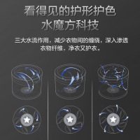 小天鹅(LittleSwan) 9公斤全自动波轮洗衣机 水魔方防缠绕 直驱更安静 TB90-6388WADCLY