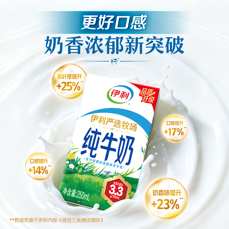 [3月]伊利纯牛奶250ml*16盒整箱严选牧场学生营养早餐无菌高清大图