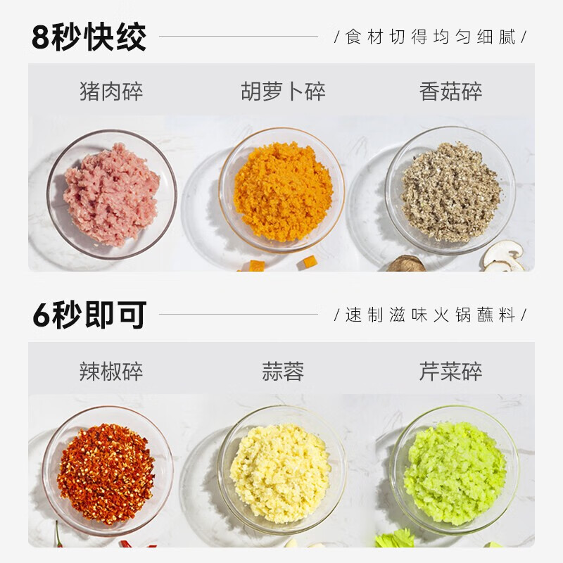 小熊(Bear)绞肉机家用 绞馅机 碎肉机 电动多功能料理搅拌打肉饺子肉馅蒜蓉机 2L QSJ-C03T5高清大图