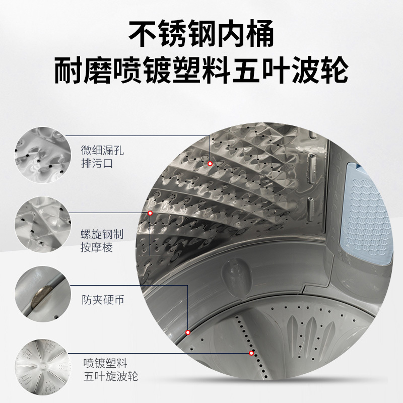 全自动洗衣机35公斤大容量大型宾馆酒店专用大功率工业商用波轮家用洗被子Archmed/阿基米德XQB2502-3065G