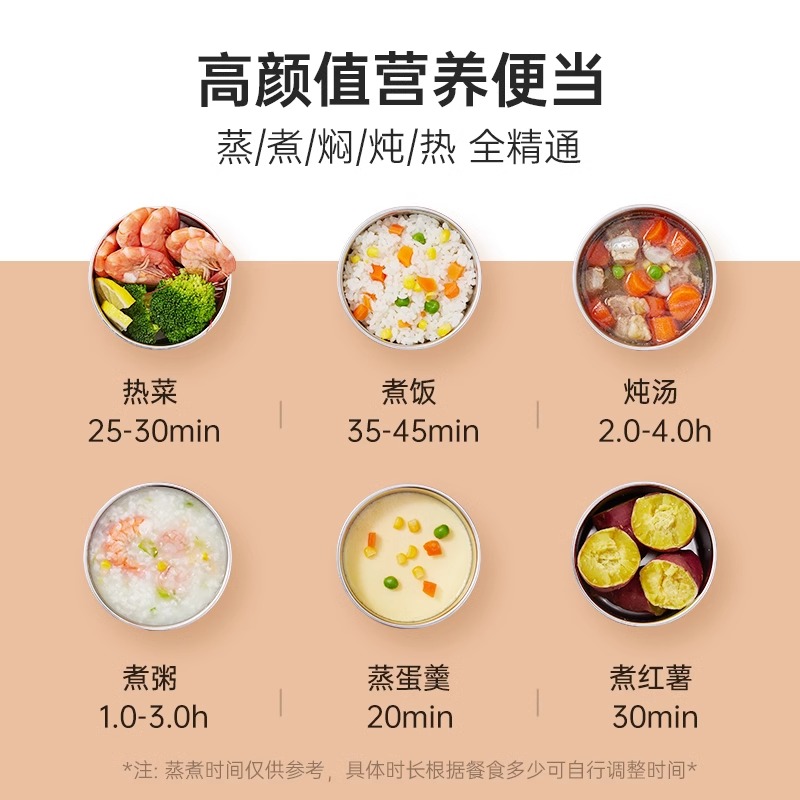 乐扣注水电热饭盒小型保温饭盒办公室加热饭盒上班族热饭神器高清大图