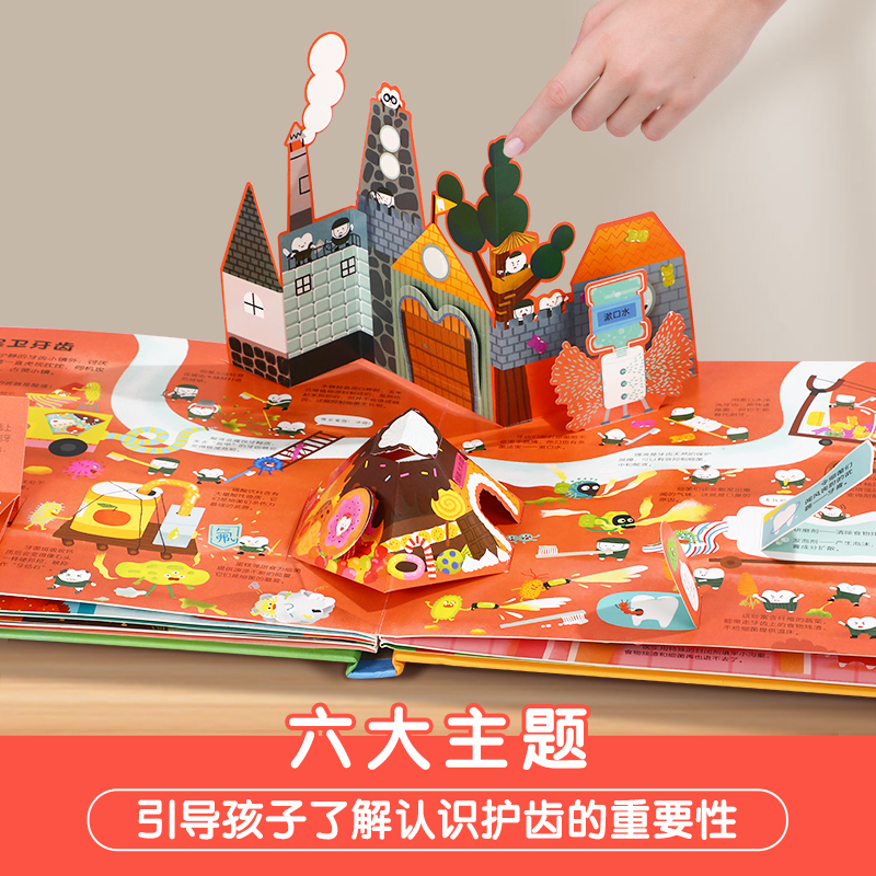 立体书-神奇的牙齿小镇 [正版]立体书儿童3d立体书早教启蒙科普立体书神奇的牙齿小镇3-6岁宝宝牙齿健康认知书3d翻翻书高清大图
