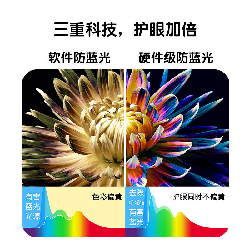 戴尔(DELL)灵越16pro-5620 16英寸新12代酷睿家用商务办公学生网课超极本轻薄笔记本电脑 定制(i5-1240P 16G 2TB RTX2050)蓝色